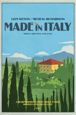 Miniatura plakatu filmu Włoskie wakacje