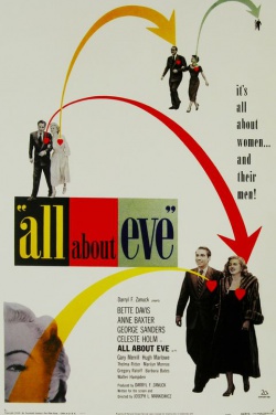 Miniatura plakatu filmu Wszystko o Ewie