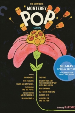 Miniatura plakatu filmu Monterey Pop