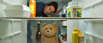 Ted 2 (2015) - Mark Wahlberg